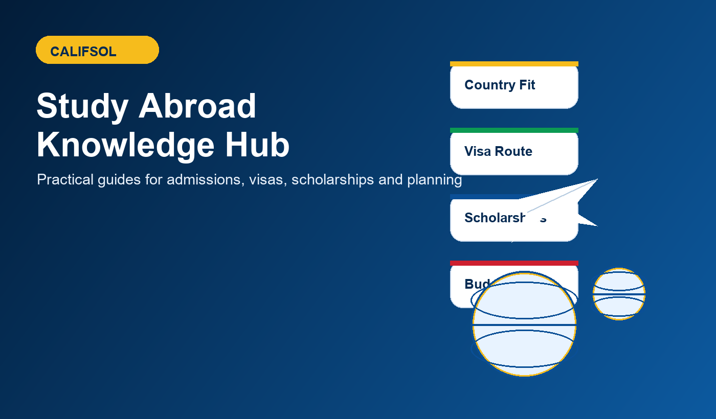 Study abroad blog guides for Pakistani students by Califsol