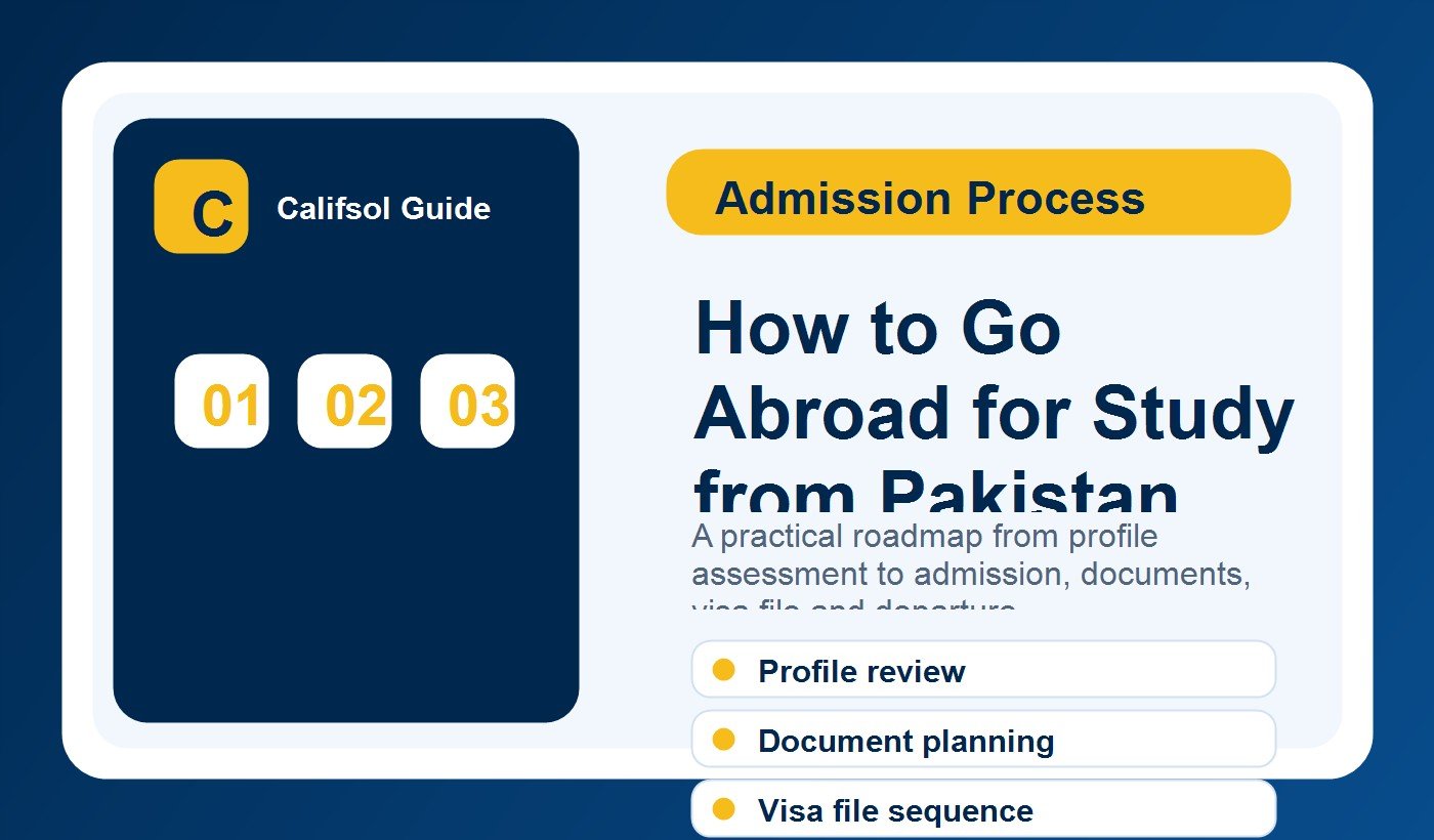 Step by step study abroad process for Pakistani students